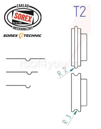 - Masini de bordurat - Set placute de profilare T2 Sorex