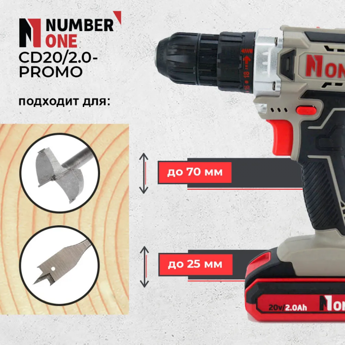 Autofiletanta Number One Promo, pentru gaurit si insurubat, 2 acumulatori, 20 V, 2.0 Ah, Li-Ion, 32 Nm [6]