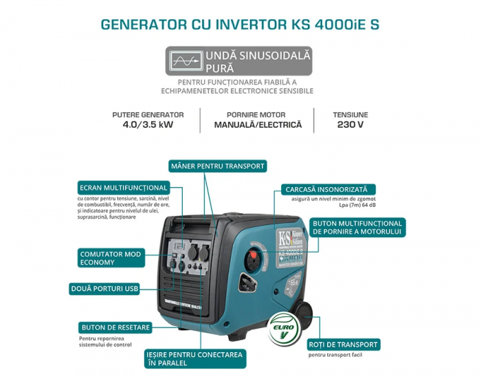 Generator de curent, inverter, 4 KW, benzina, 4 timpi, 230V, insonorizat, KONNER & SOHNEN - KS-4000IE-S [6]