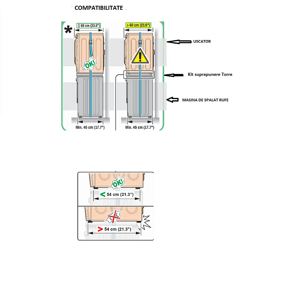 Kit suprapunere universal pentru masini de spalat, uscatoare, chinga fixare, suport haine retractabil, MELICONI [8]