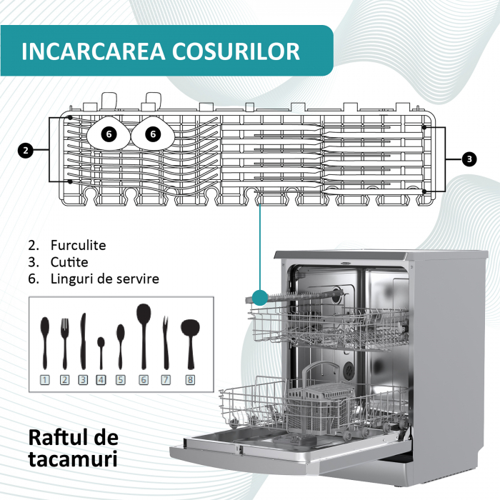 Masina de spalat vase, 6 programe, 12 seturi, 60 cm, autocuratare, clasa E, afisaj electronic, argintiu, Samus [7]