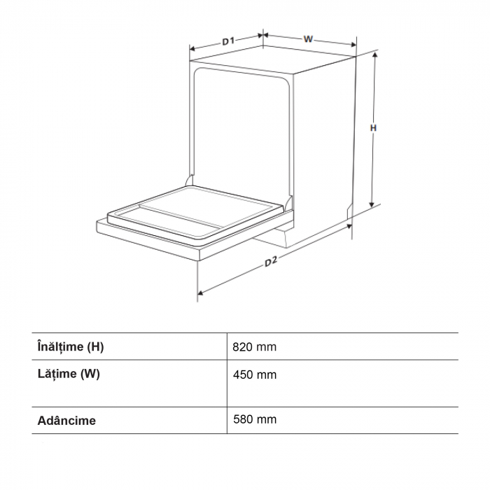 Masina de spalat vase semi-incorporabila, 9 seturi, 6 programe, clasa E, 45 cm, Samus SSBDW459.6 [2]