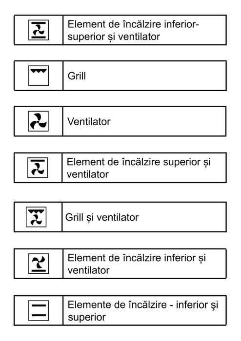 Pachet incorporabil, Cuptor electric, 56 litri, 7 functii, ventilator, putere 2200 W, Plita incorporabila, 58 cm, aprindere electrica, INOX, SAMUS [9]