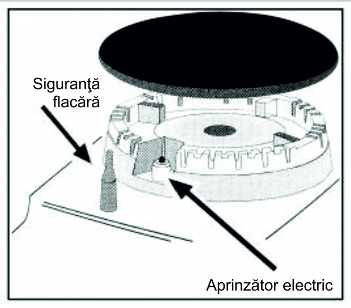 Plita incorporabila pe gaz, 4 arzatoare, gratar fonta, arzator Wok, aprindere electrica, INOX, Samus [3]