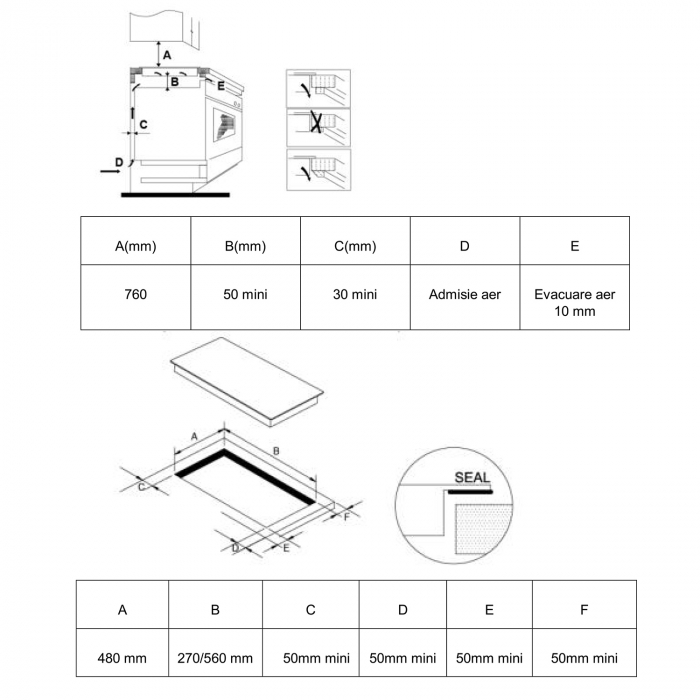 Plita incorporabila vitroceramica, 4 zone de gatit, 60cm, touch control, 9 trepte, Samus [2]