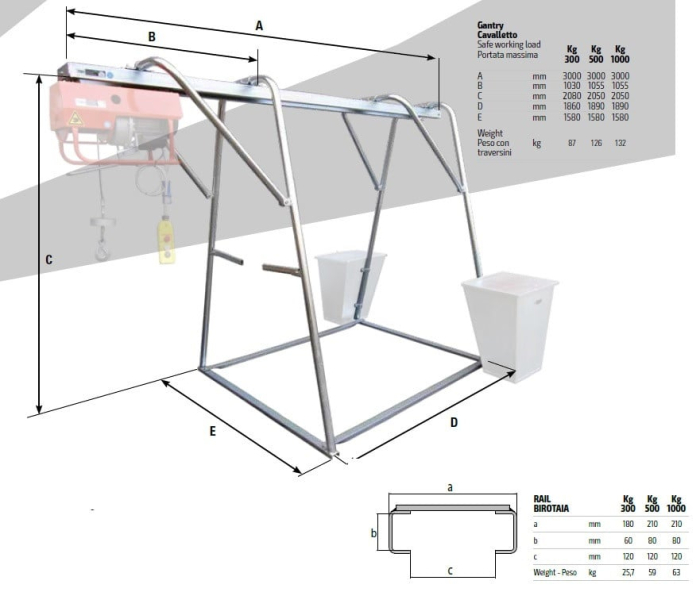 Stand metalic cu sina suport pentru electropalane, greutate max 500kg, IORI [2]