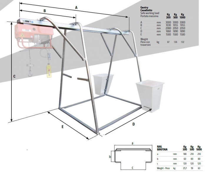 Stand metalic cu sina suport, pt electropalane pana la 1000kg, IORI-CAV1000 [2]