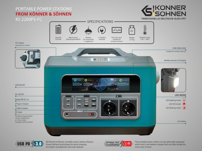 Statie acumulator portabil, incarcare electrica, UPS, Powerbank, 2220WH, 2200W - KS-2200PS-FC [5]