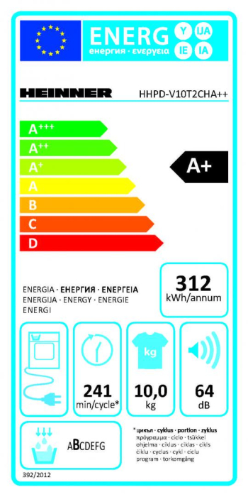 Uscator de rufe cu pompa de caldura, capacitate 10 kg, clasa A, display LED, 15 programe, Alb, HEINNER [3]