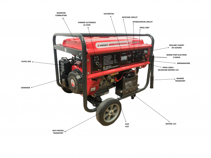 Generator de sudura pe benzina, ELEFANT ZH6500E-W, 4 timpi, 15Cp, 5500W, 420 Cc, pornire la cheie [3]