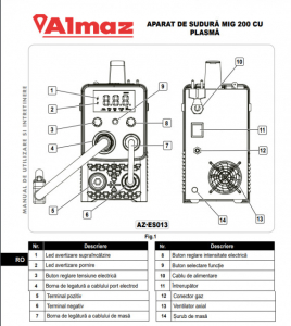 Aparat de sudură, Almaz MIG 200, cu plasmă, 1.6 - 3 mm, 200Ah,  AZ-ES013 [8]