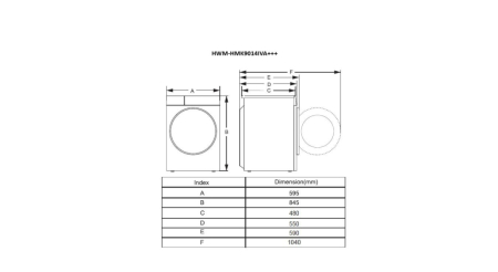 Masina de spalat rufe, automata, clasa A, motor inverter, capacitate 9 kg, 1400 Rpm, display touch, New Generation, Alb, HEINNER [6]
