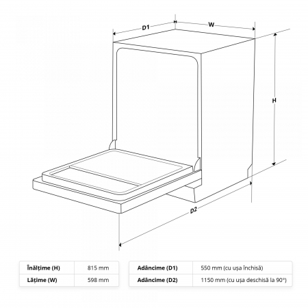 Masina de spalat vase incorporabila, 12 seturi, 5 programe, clasa E, 60 cm, Samus SBDW61.5 [2]