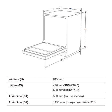 Masina de spalat vase incorporabila, 9 seturi, 5 programe, clasa E, 45 cm, Slim, Samus SBDW46.5 [7]