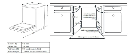 Mașină de Spălat Vase Incorporabilă HEINNER HDW-BIM60514E++, 14 Seturi, Clasa E, 5 Programe, AquaStop, Uscare Suplimentară, 60 cm. [1]
