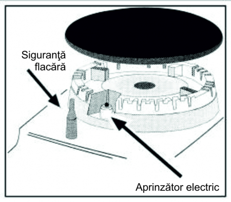 Plita incorporabila pe gaz, sticla, 4 arzatoare, arzator Wok, aprindere electrica, gratare din fonta, Samus [2]