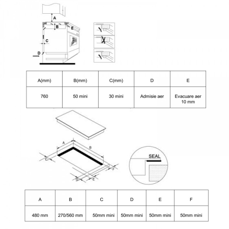 Plita incorporabila vitroceramica, 4 zone de gatit, 60cm, touch control, 9 trepte, Samus [1]