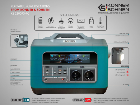 Statie acumulator portabil, incarcare electrica, UPS, Powerbank, 2220WH, 2200W - KS-2200PS-FC [4]