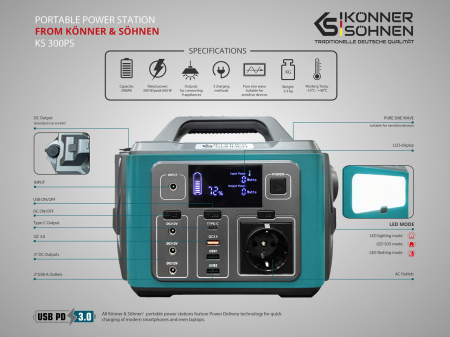 Statie acumulator portabil, incarcare electrica, UPS, Powerbank, 296WH, 300W - KS-300PS [7]