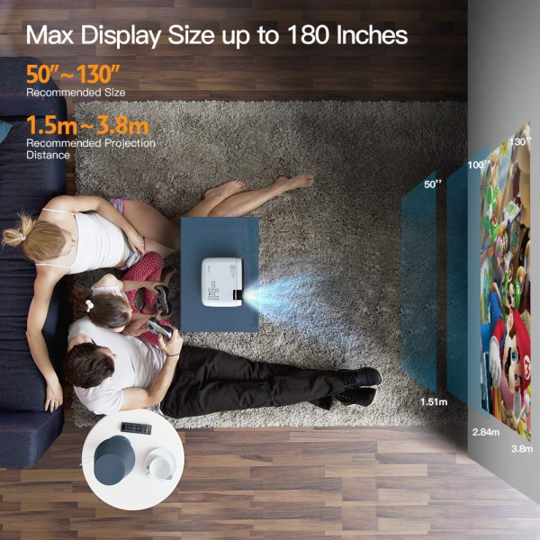 Videoproiector Apeman LC350, 3500 Lumeni, LED, HDMI, VGA, AV, USB, microSD [6]