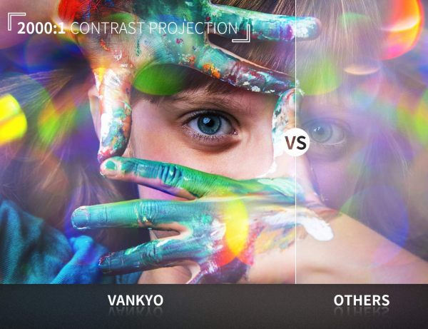 Mini Videoproiector Vankyo  Leisure 3, 3600 Lumeni, LED, HDMI, SD, AV, VGA, USB, Geanta de transport, Telecomanda, Cablu HDMI - Resigilat [7]