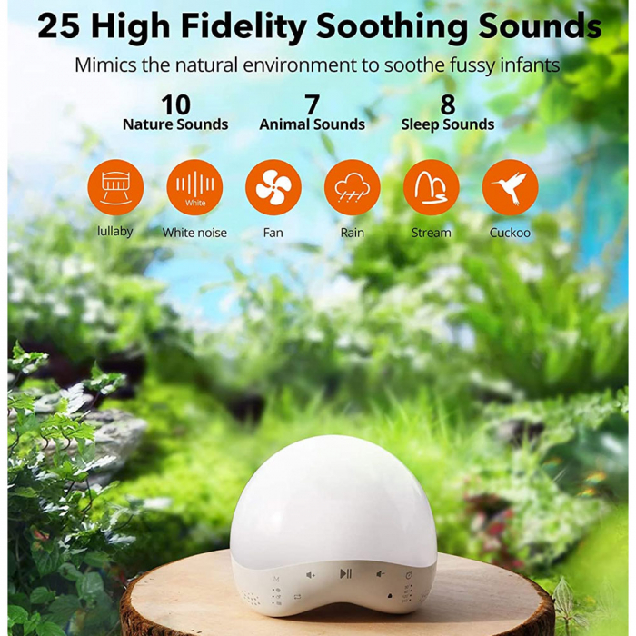 Lampa de veghe Smart TaoTronics TT-CL023, RGB, control din telefon, 25 de sunete, control Alexa si Google [2]