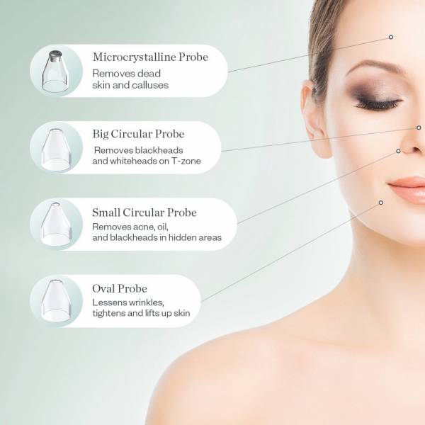 Aparat vacuum multifunctional Anjou AJ-PCA015 Indepartare Puncte Negre, Anti Acnee, Aspirator cosuri, Curatare pori, 4 capete detasabile [8]