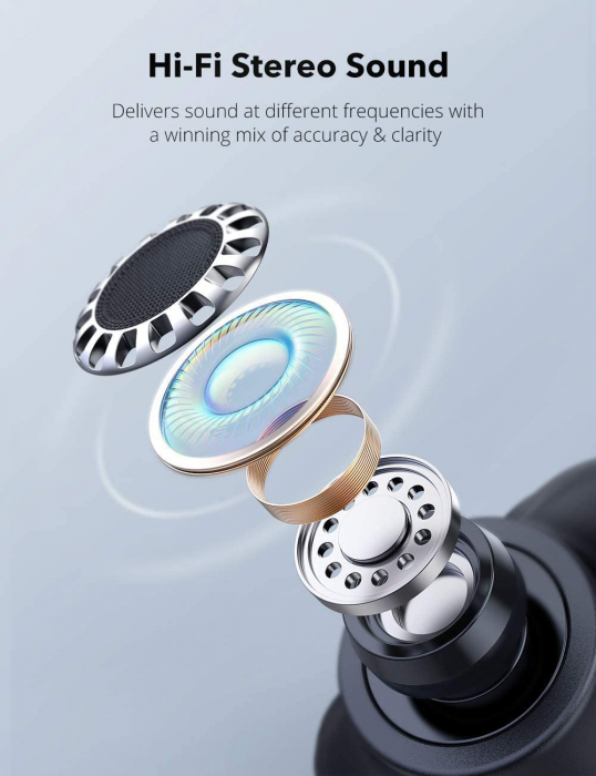 Casti wireless TaoTronics SoundLiberty 79 TWS, sunet puternic si clar,  Smart AI Noise Reduction Technology, 30 ore, IPX8, USB-C - Resigilat [4]