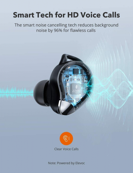 Casti wireless TaoTronics SoundLiberty 79 TWS, sunet puternic si clar,  Smart AI Noise Reduction Technology, 30 ore, IPX8, USB-C [5]