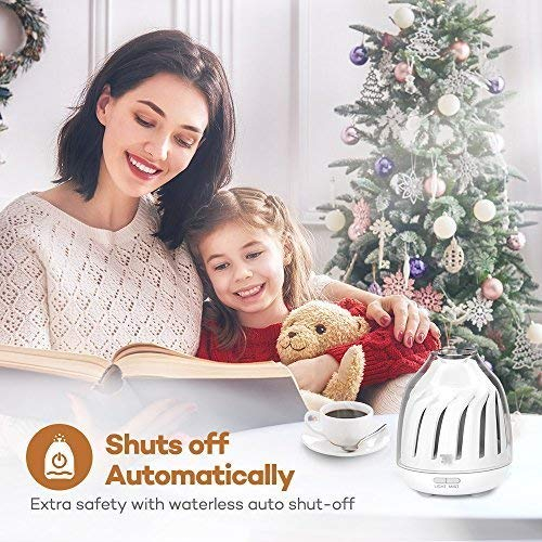 Pachet Difuzor aroma cu Ultrasunete TaoTronics TT-AD007, cu Set 6 uleiuri esentiale Anjou [4]