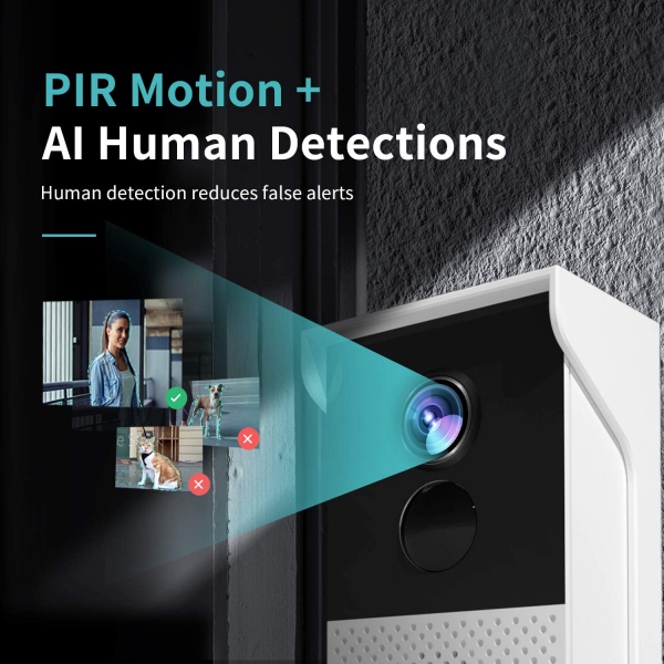 Interfon Smart cu camera HeimVision HMB1, Wireless, 1080P HD, Motion Detection, Convorbire bidirectionala, unghi larg, Control aplicatie [4]