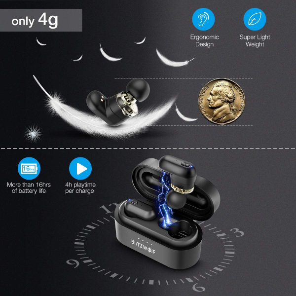 Casti TWS Bluetooth 5.0  True Wireless Blitzwolf BW-FYE7, Dual Dynamic Driver, Bas puternic stereo [10]