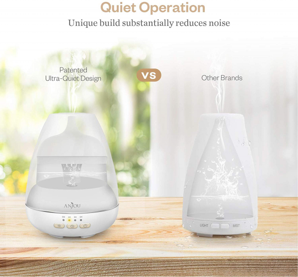 Pachet Difuzor de Arome Anjou ADA003 si set de 12 sticlute de Ulei Esential 100% Naturale [7]