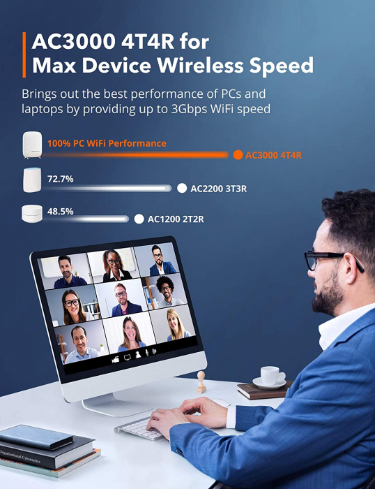 Sistem Wi-Fi Mesh Taotronics Tri-Band (2-pack) AC3000 Gigabit cu acoperire completa pentru casa [10]