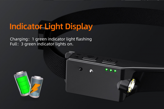 Lanterna LED pentru cap Supfire HL76, LED+COB, Lumina rosie, control miscare mana, 210lm, incarcare USB-C, 5 moduri, 1200 mAh [11]