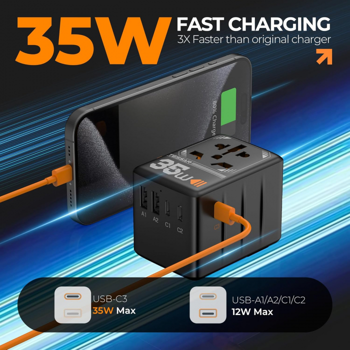 Adaptor priza international Tessan TS-WTA02, 2XUSB, 2XUSB-C ,1XUSB-C incarcare rapida , 35W [3]