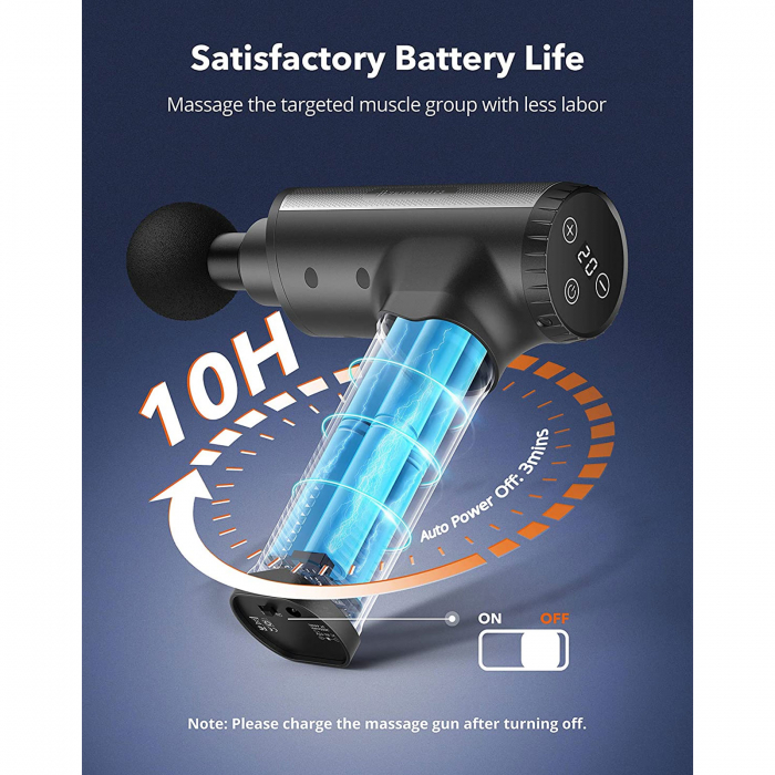 Aparat de masaj Gun TaoTronics TT-PCA004, 6 capete interschimbabile, 20 trepte de viteza - Albastru [4]