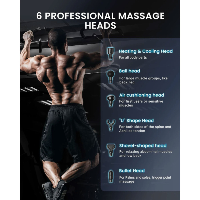 Aparat de masaj Gun Renpho Thermacool Power+, Incalzire si racire, 6 capete, 5 viteze, Control din telefon Bluetooth [3]