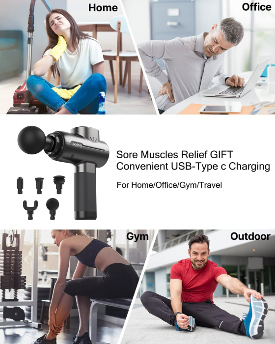 Aparat de masaj Gun Renpho R3, 5 capete interschimbabile, 5 trepte de viteza - RESIGILAT [6]