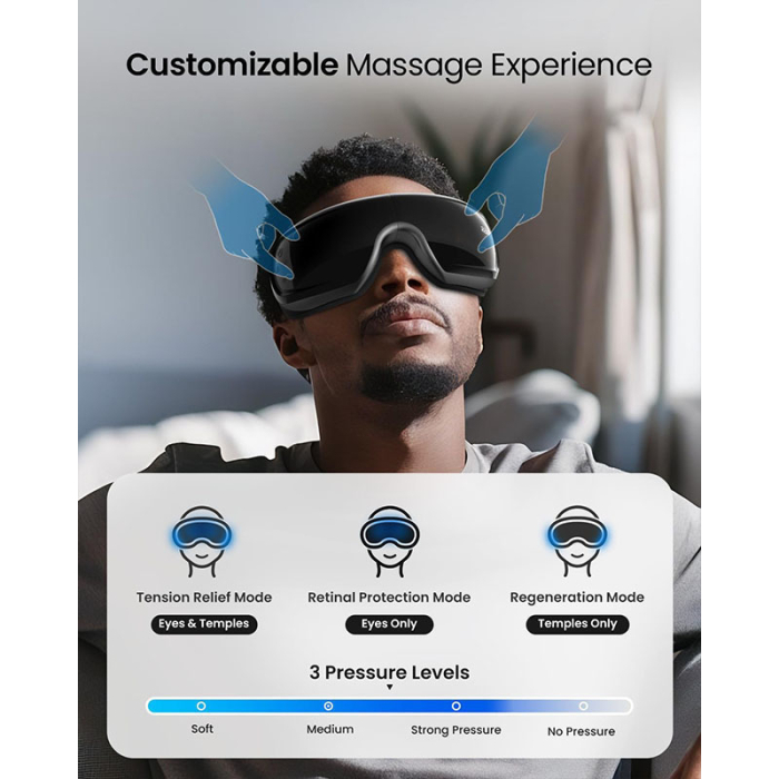 Aparat de masaj ochi RENPHO Eyeris 3, vibratii, compresie aer, functie incalzire, Bluetooth, muzica, pliabil, relaxare ochi, reducere oboseala oculara [4]