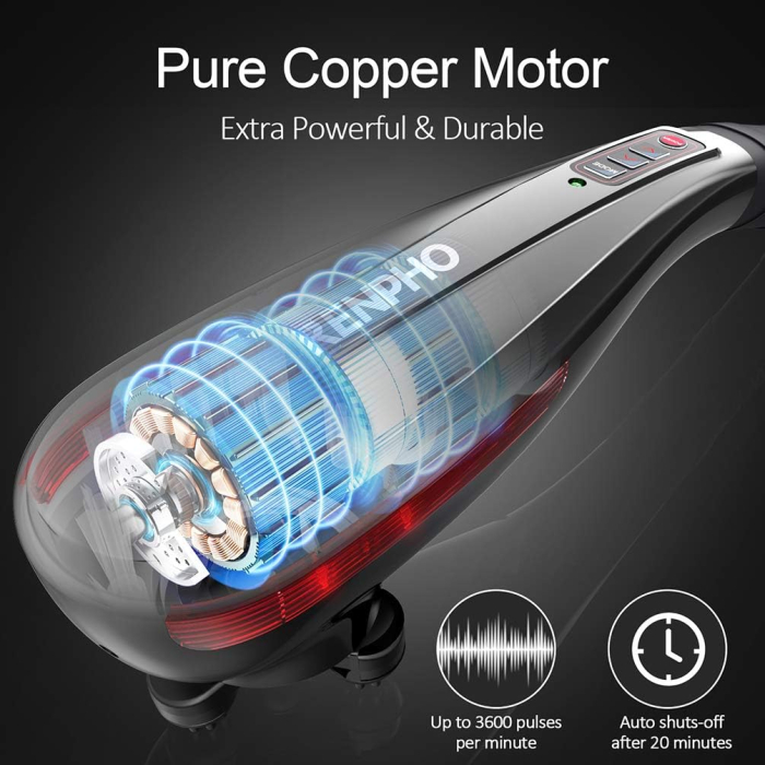 Aparat de masaj Renpho EM2018C, Spate, Gat, Sold, Picioare, Talpi, 4 moduri 5 viteze, 5 capete [5]