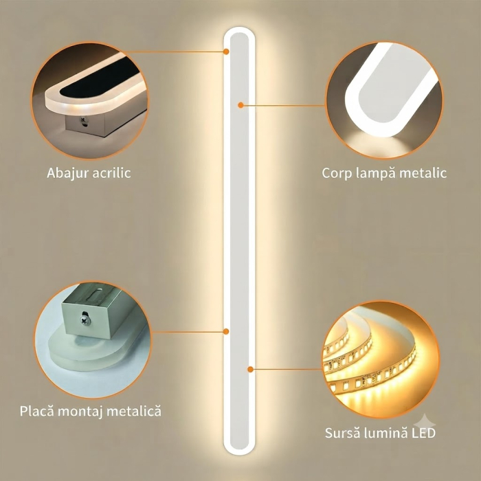 Aplica de perete LED Rovo 1356-100, 100CM, 39W, 3 setari de lumina, 3000K/4000K/6000K, Alb [3]