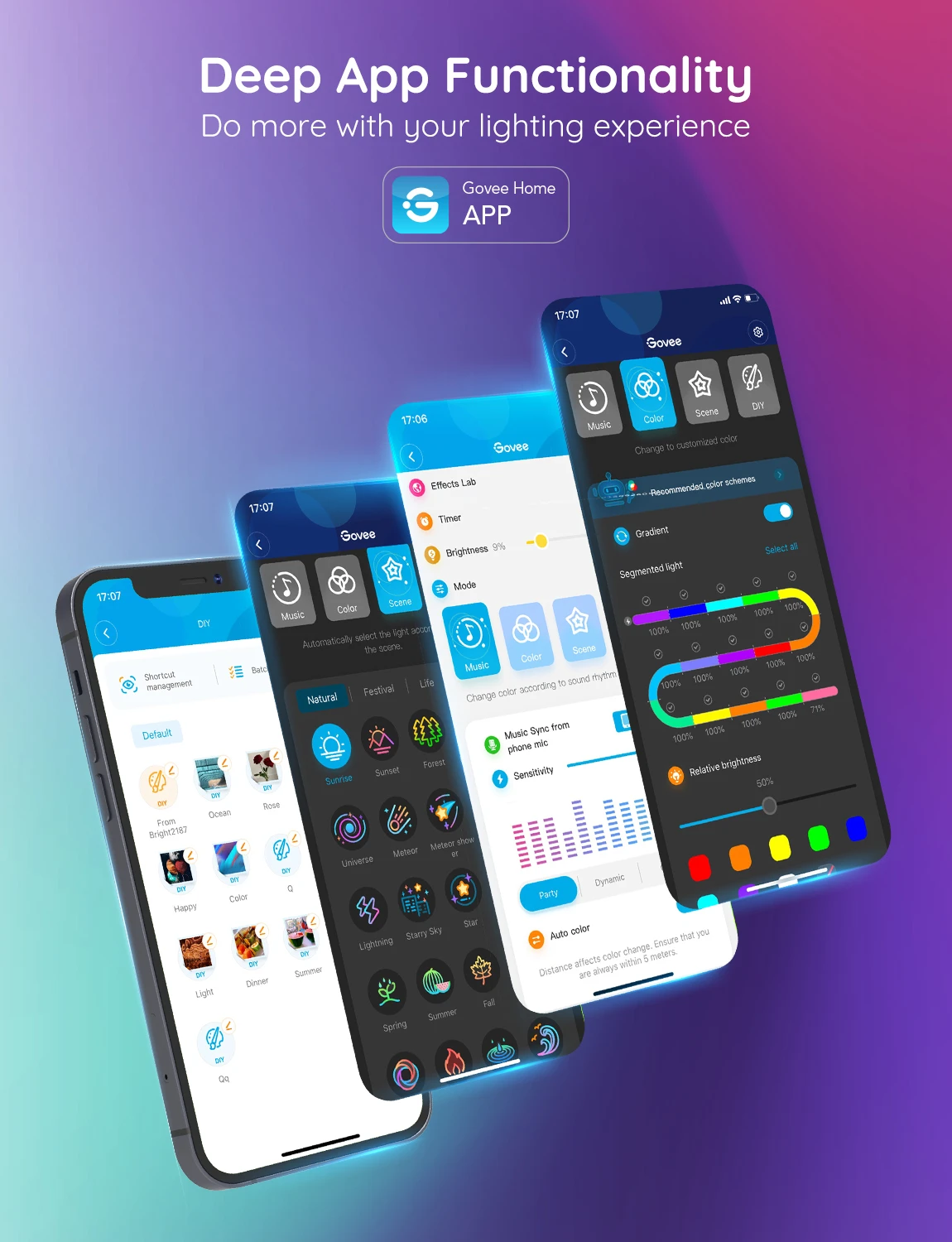 Banda LED Neon Govee H61A2 RGBIC, Inteligenta, Sincronizare Muzica, Wifi, 5m, IP67, Alexa, Google Asistant [4]