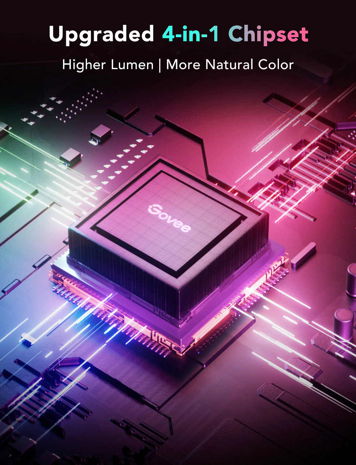 Banda LED Govee M1 RGBIC+ H61E1, 5m, 60Led/m, Wifi si Bluetooth, Alexa , Google Asistant [3]