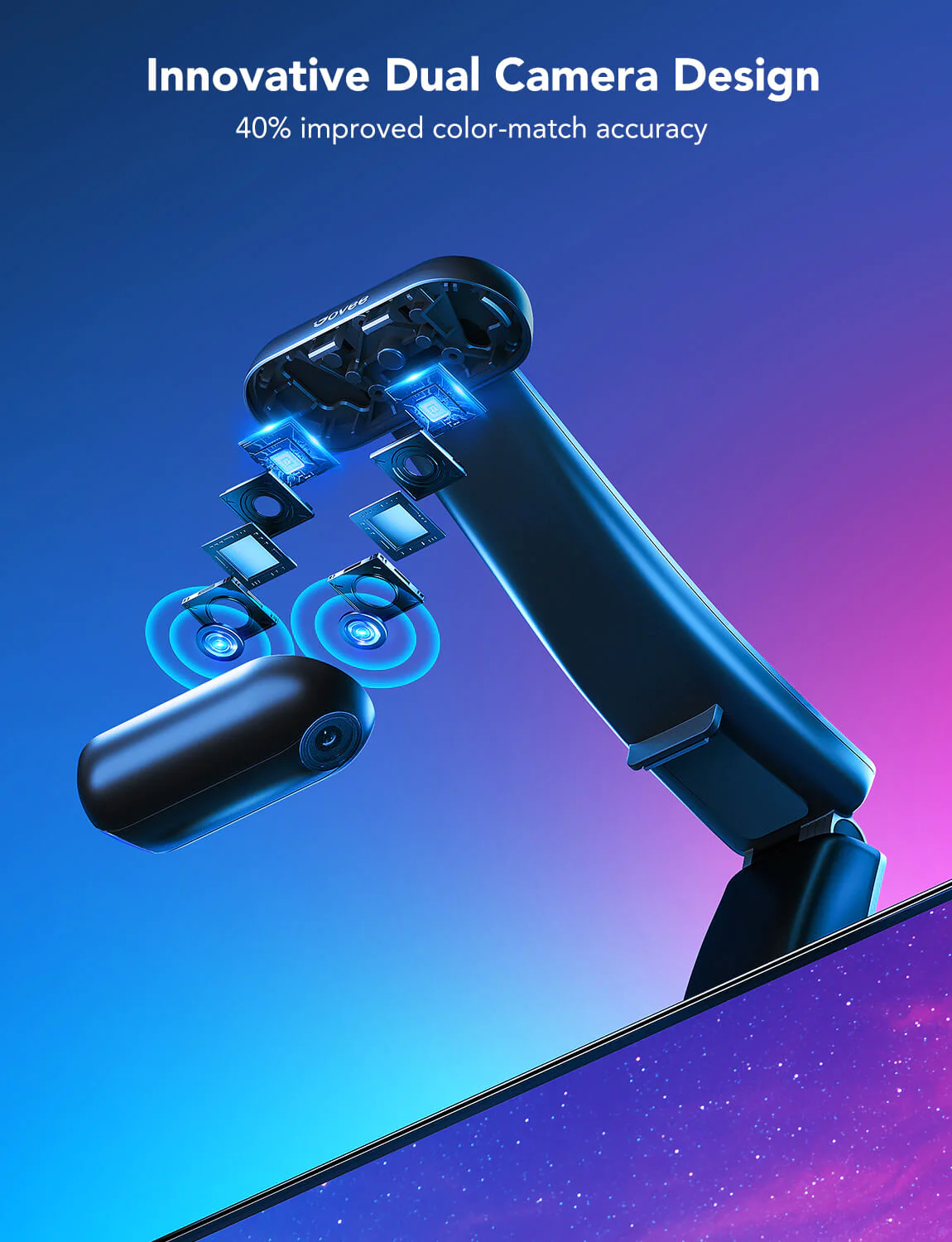 Banda LED Govee H605C Envisual TV Backlight T2 RGBIC, Wi-Fi+Bluetooth, Dual Camera, 55-65 inch, 60 LEDs/m [5]