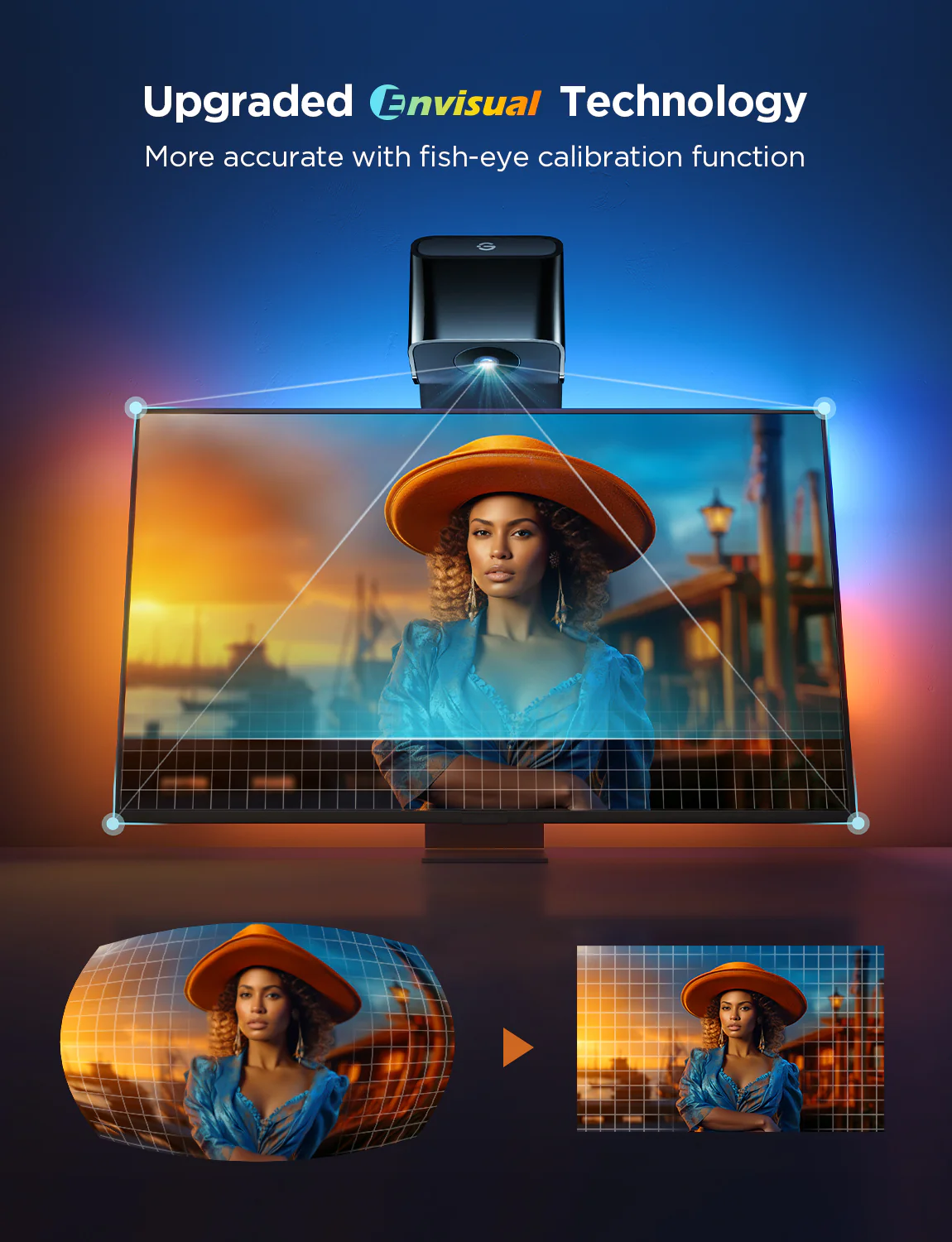 Banda LED Govee TV Backlight 3 Lite, H6097, Wi-Fi + Bluetooth, RGBICW, Camera, 40~50 inch, Fisheye Correction [2]