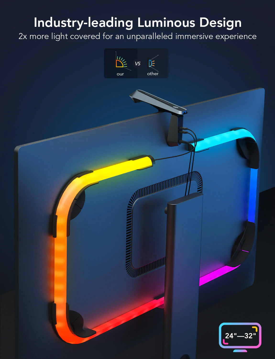 Banda LED Govee H604B Dreamview G1, RGBIC, Wi-Fi, Suport pentru control vocal, Peste 42 de moduri de scena [5]