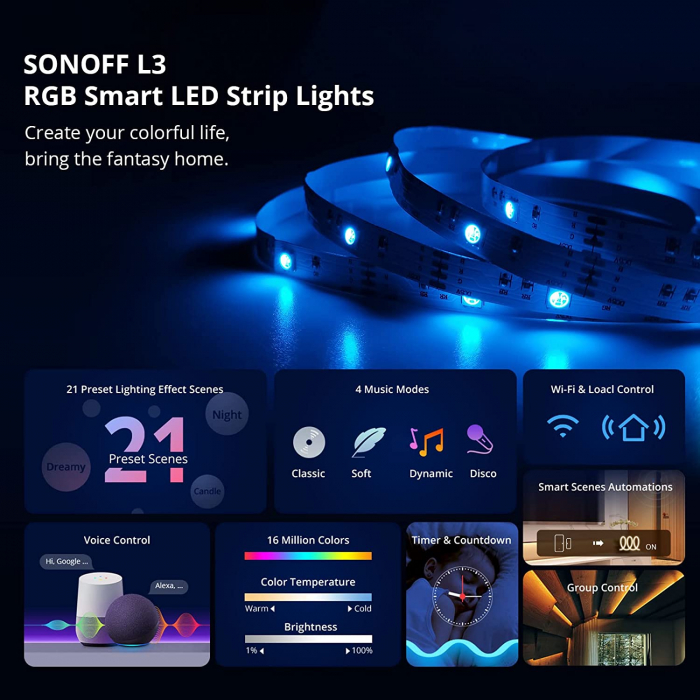 Banda LED Sonoff Wifi RGB L3-5M, 5m, Smart, IP20, Sincronizare Muzica, 90 LED/m, Alimentare USB [2]