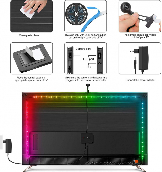 Banda LED Govee DreamView T1 TV Backlight Wi-Fi RGBIC, Camera ColorSense 1080p HD, 75-85 inch [13]