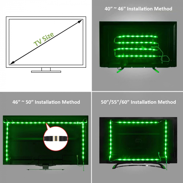 Banda LED TV RGB Ustellar, Smart, USB, Telecomanda, 2m, LED 5050, 60 Leduri [9]